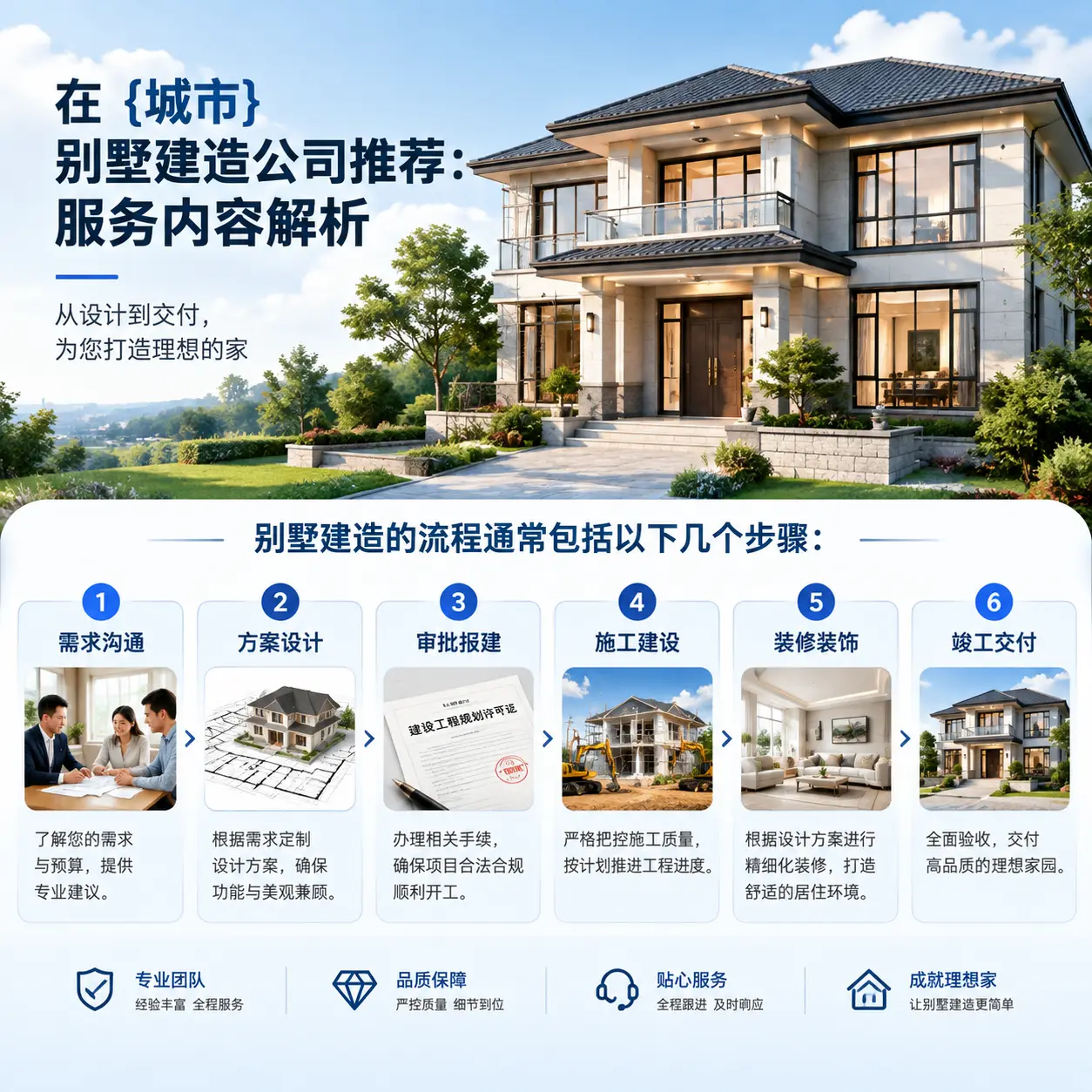 在 普定 别墅建造公司推荐：服务内容解析